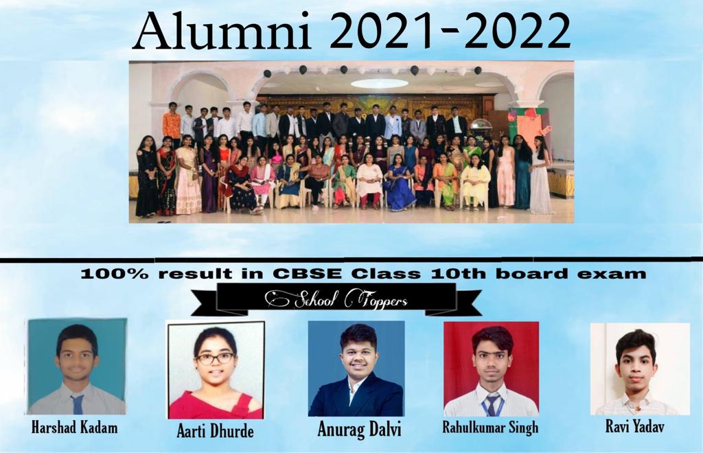 Master Mind Global School